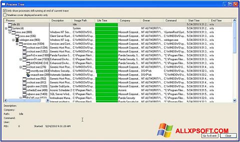 Posnetek zaslona Process Monitor Windows XP